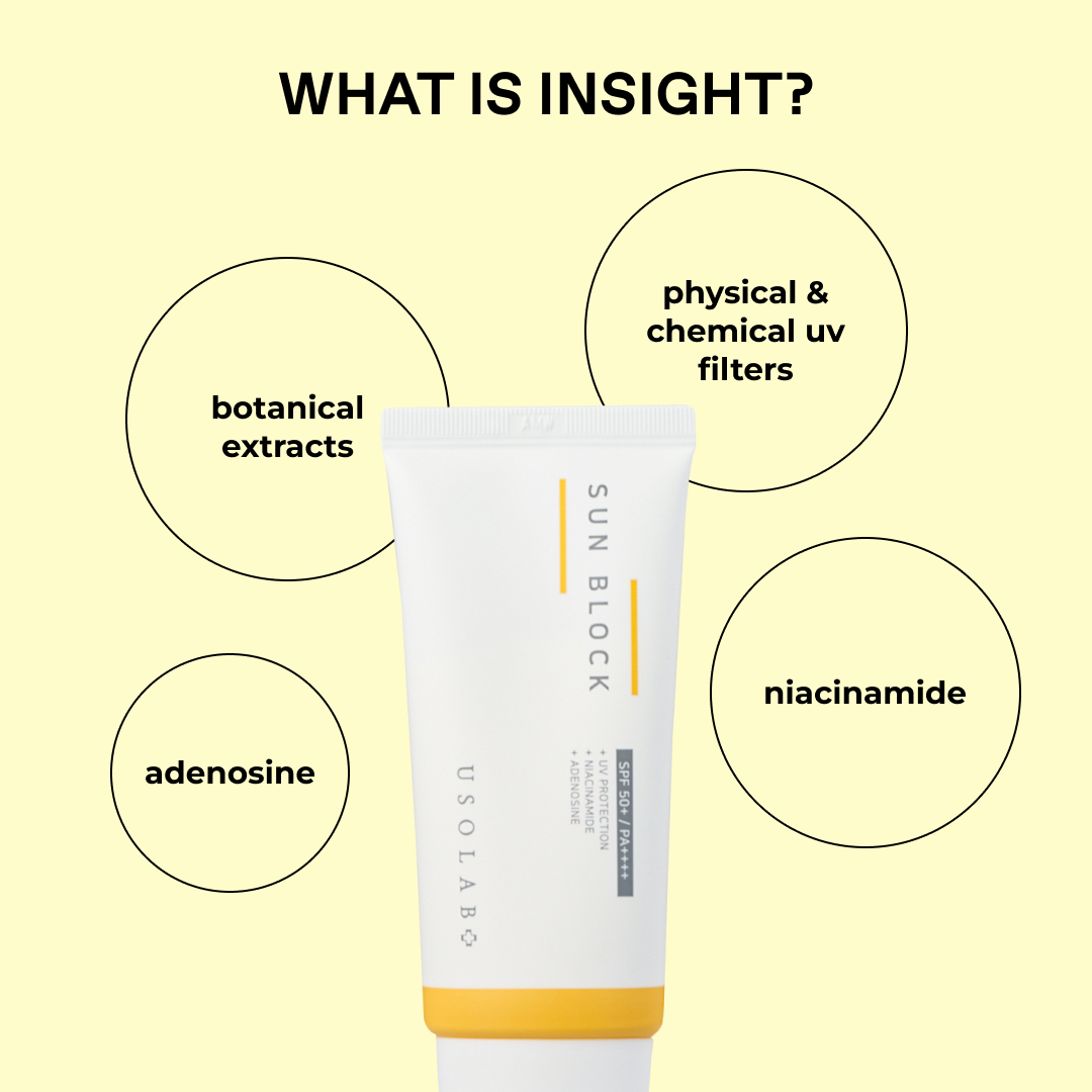 USOLAB Sunblock Cream