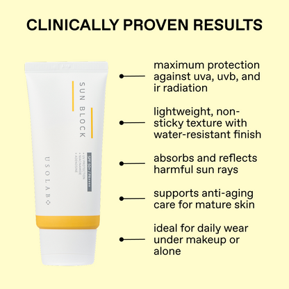USOLAB Sunblock Cream
